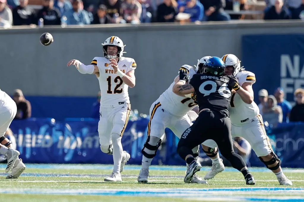 Colorado State vs. Wyoming prediction