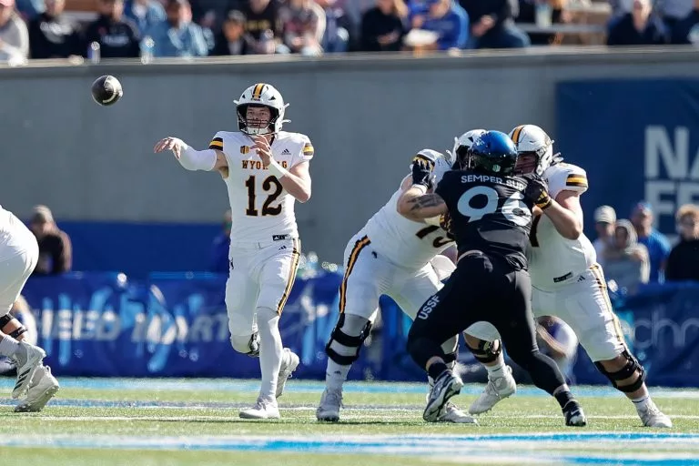 Colorado State vs. Wyoming prediction