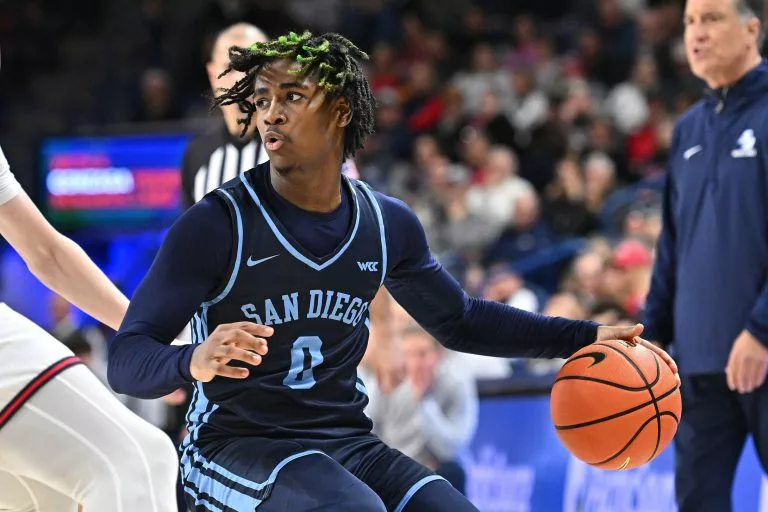 San Diego vs Loyola Marymount prediction
