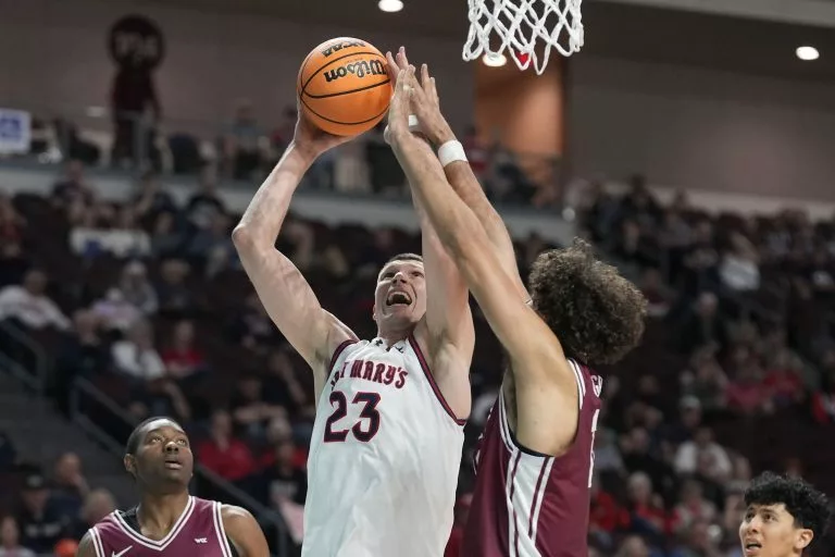 Aggies vs. Gaels prediction